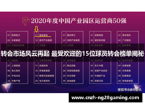转会市场风云再起 最受欢迎的15位球员转会榜单揭秘 转会市场风云再起 最受欢迎的15位球员转会榜单揭秘