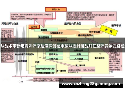 从战术革新与青训体系建设探讨德甲球队提升挑战拜仁整体竞争力路径