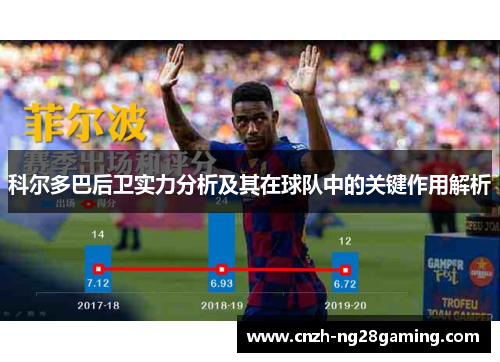 科尔多巴后卫实力分析及其在球队中的关键作用解析 科尔多巴后卫实力分析及其在球队中的关键作用解析
