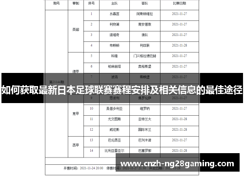 如何获取最新日本足球联赛赛程安排及相关信息的最佳途径