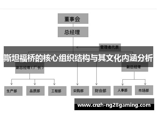 斯坦福桥的核心组织结构与其文化内涵分析 斯坦福桥的核心组织结构与其文化内涵分析