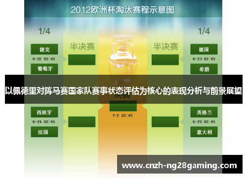 以佩德里对阵马赛国家队赛事状态评估为核心的表现分析与前景展望 以佩德里对阵马赛国家队赛事状态评估为核心的表现分析与前景展望
