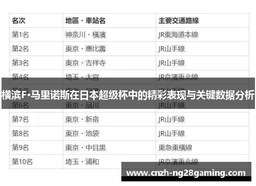 横滨F·马里诺斯在日本超级杯中的精彩表现与关键数据分析