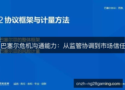 巴塞尔危机沟通能力：从监管协调到市场信任